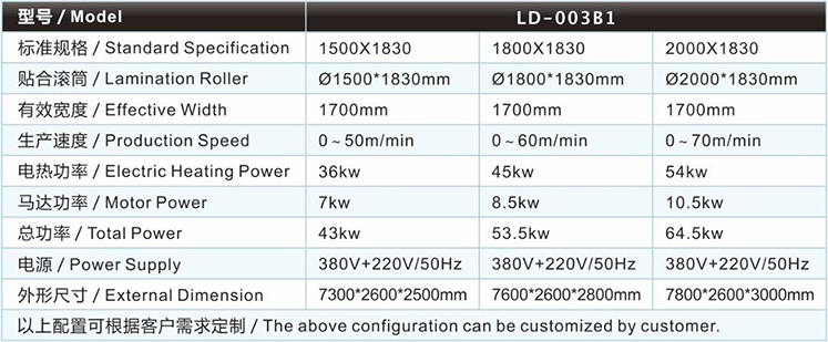 鞋材復(fù)合機5(參數(shù)).jpg 鞋材復(fù)合機5(參數(shù)).jpg