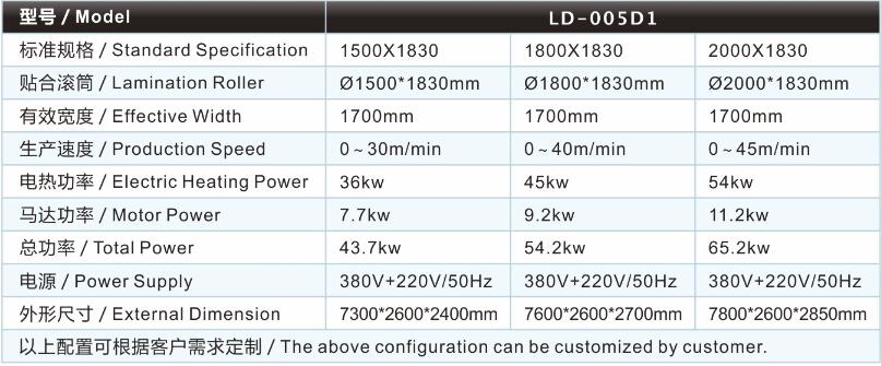 鞋材復(fù)合機(jī)8(參數(shù)).jpg 鞋材復(fù)合機(jī)8(參數(shù)).jpg